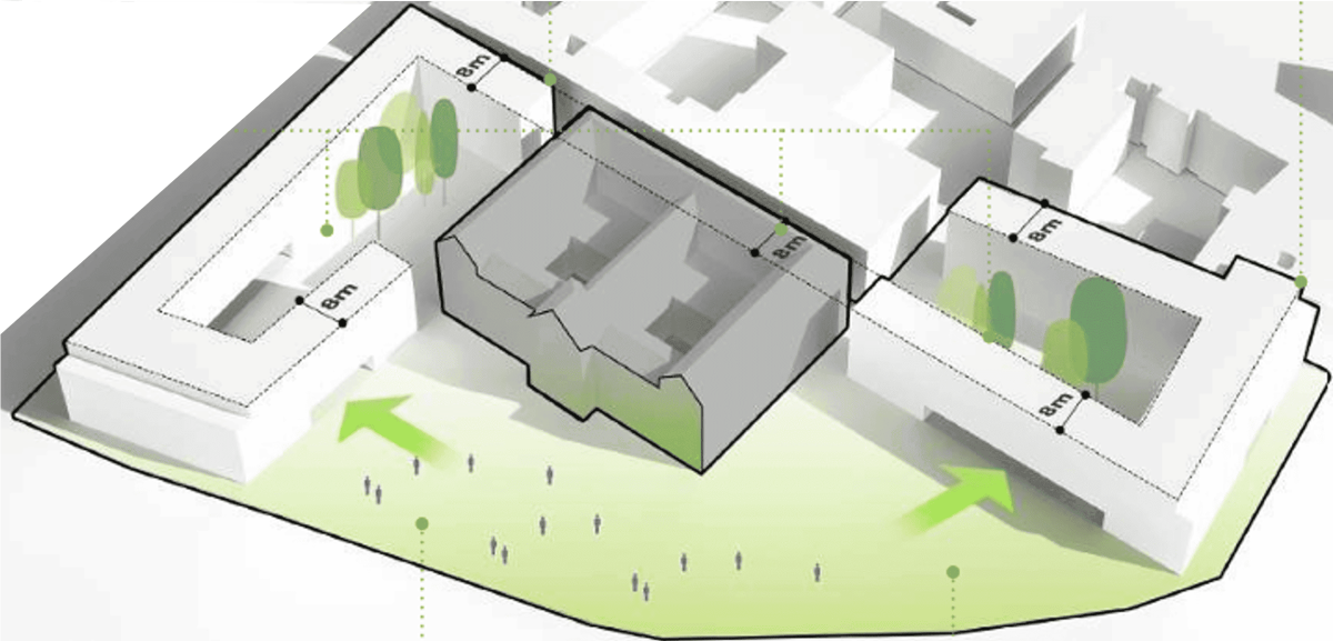 Jardines de Carabanchel